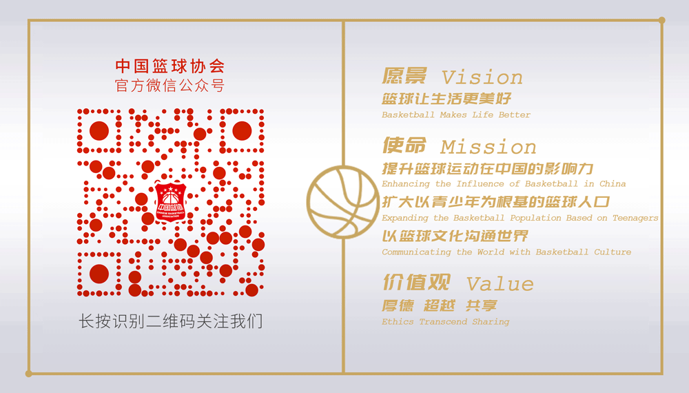 初中篮球战术一周训练计划_1