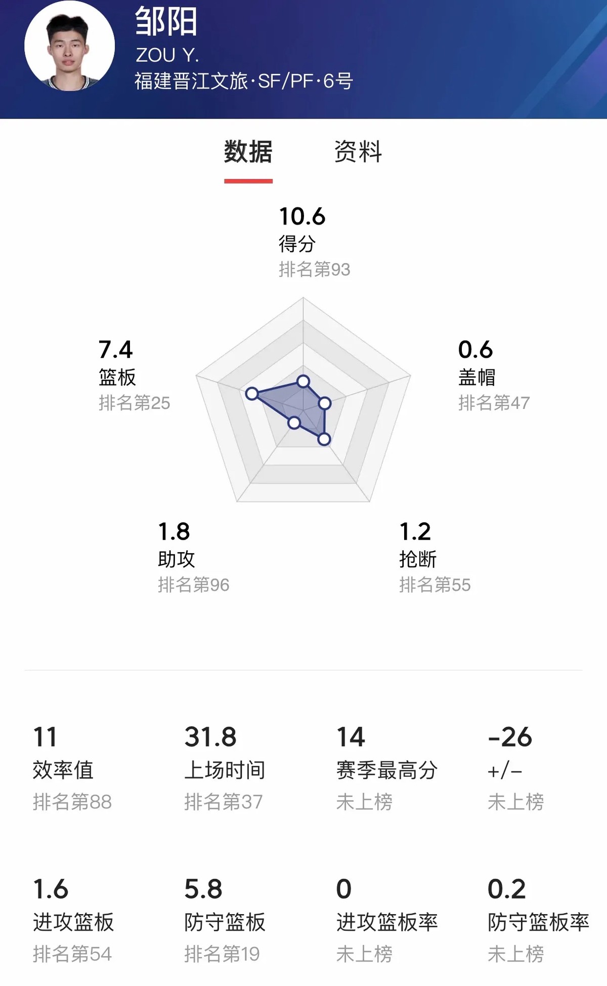 哪里可以找到篮球训练的模范案例_1