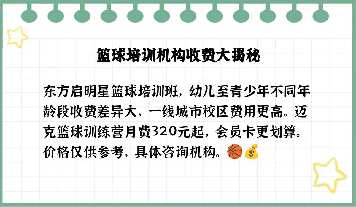 信息化设备如何提高篮球训练中的反馈速度_2